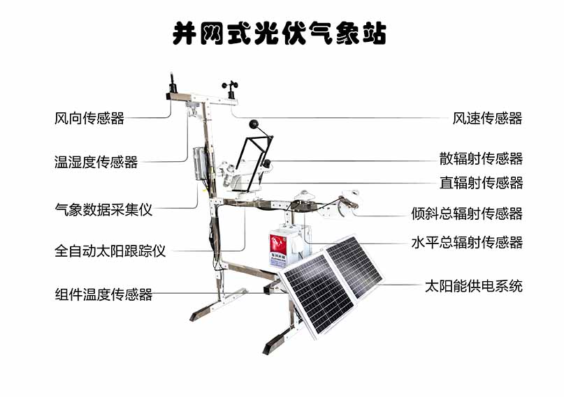 并網式光伏氣象站.jpg